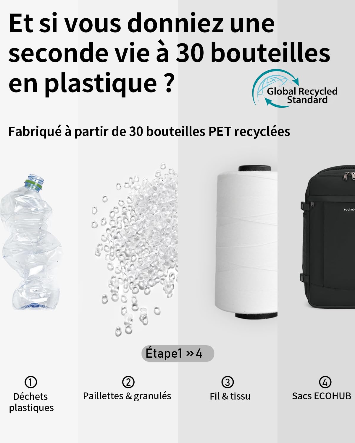 ECOHUB Sac a Dos Voyage Cabine Avion 45x36x20 pour Easyjet Bagage Cabine avec 3 Poches Zippées Cachées Bagage à Main Homme Sac à Dos pour Ordinateur 15.6 Pouces, Sac Cabine sous Siège, Noir, 30L