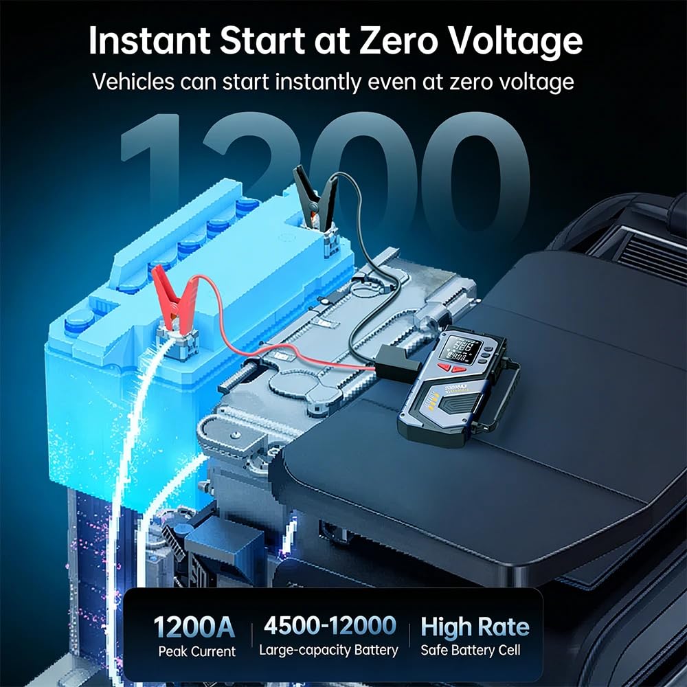 Booster Batteria Auto 12V 10.000mAh con Compressore ad aria 150PSI (6000mAh | Avviamento Batteria Auto Portatile con Schermo LED, per Benzina e Diesel Fino a,Pinze intelligenti,Banca di potere