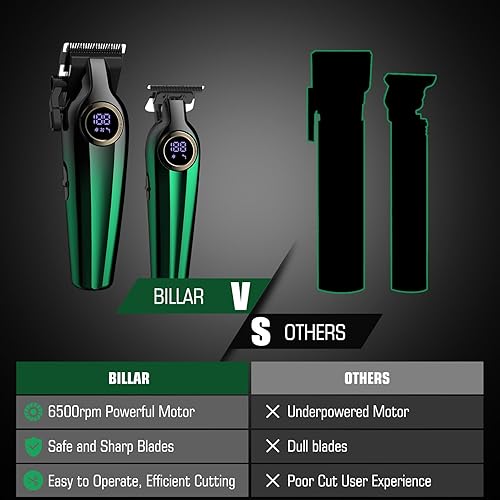 Miniatura 4 de BILLAR Professional Hair Clipper for Men Hair Cutting Kit Men's Beard Trimmer Hair Trimmer Shaver Cordless Barber Clippers and Trimmers（Green）
