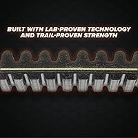 Vista 3 de SuperATV Correa de transmisión CVT resistente para Can-Am Maverick 1000 2013-2018 Durabilidad extrema y rendimiento a altas temperaturas