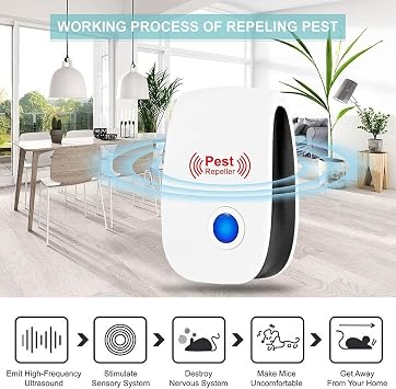 2 Pack Ultrasonic Pest Repeller Plug In for Repelling Mosquito Mouse Cockroach Rodents