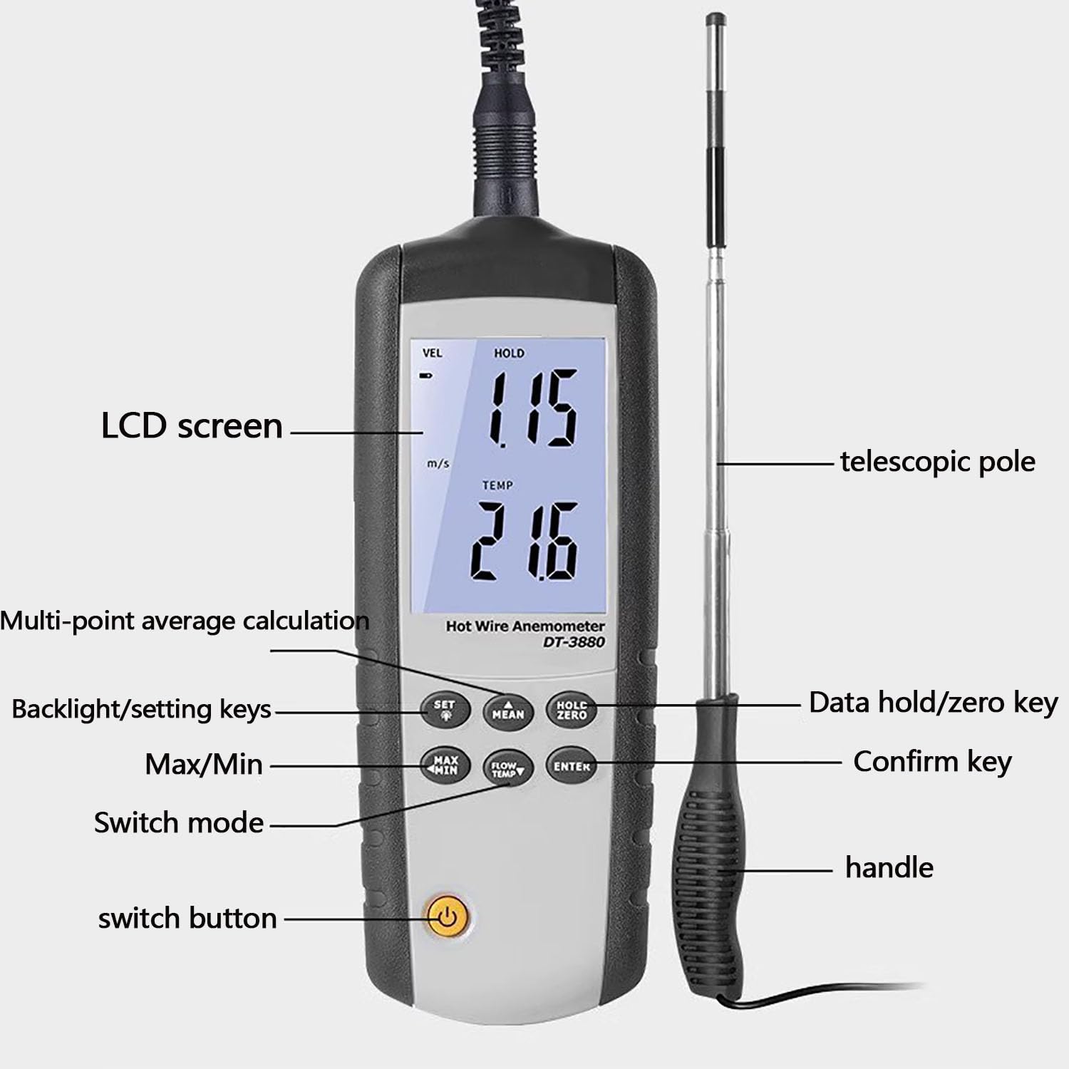 COYEUX Anemómetro de Alambre Caliente, Velocidad del Viento 0,1~25,0 m/s, Pantalla LCD con retroiluminación, para Pruebas ambientales, transportadores de Aire, Campanas de Flujo
