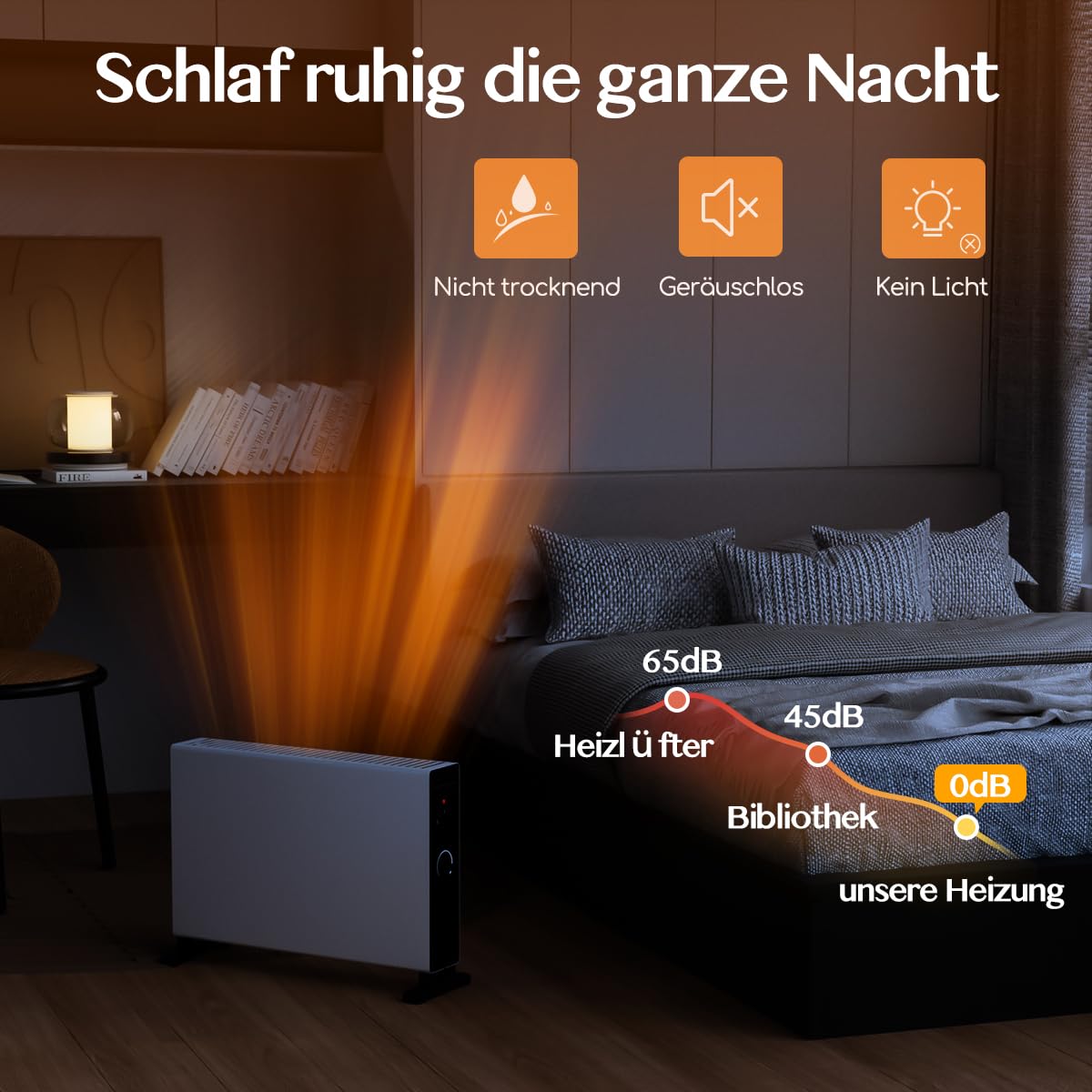 Konvektor Heizung Konvektionsheizungen Elektrische Heizung, Heizkörper, 1000W/2000W Zimmerheizung mit einstellbarer für Schlafzimmer Küche Büro, Energieeffizienz Silent Heater