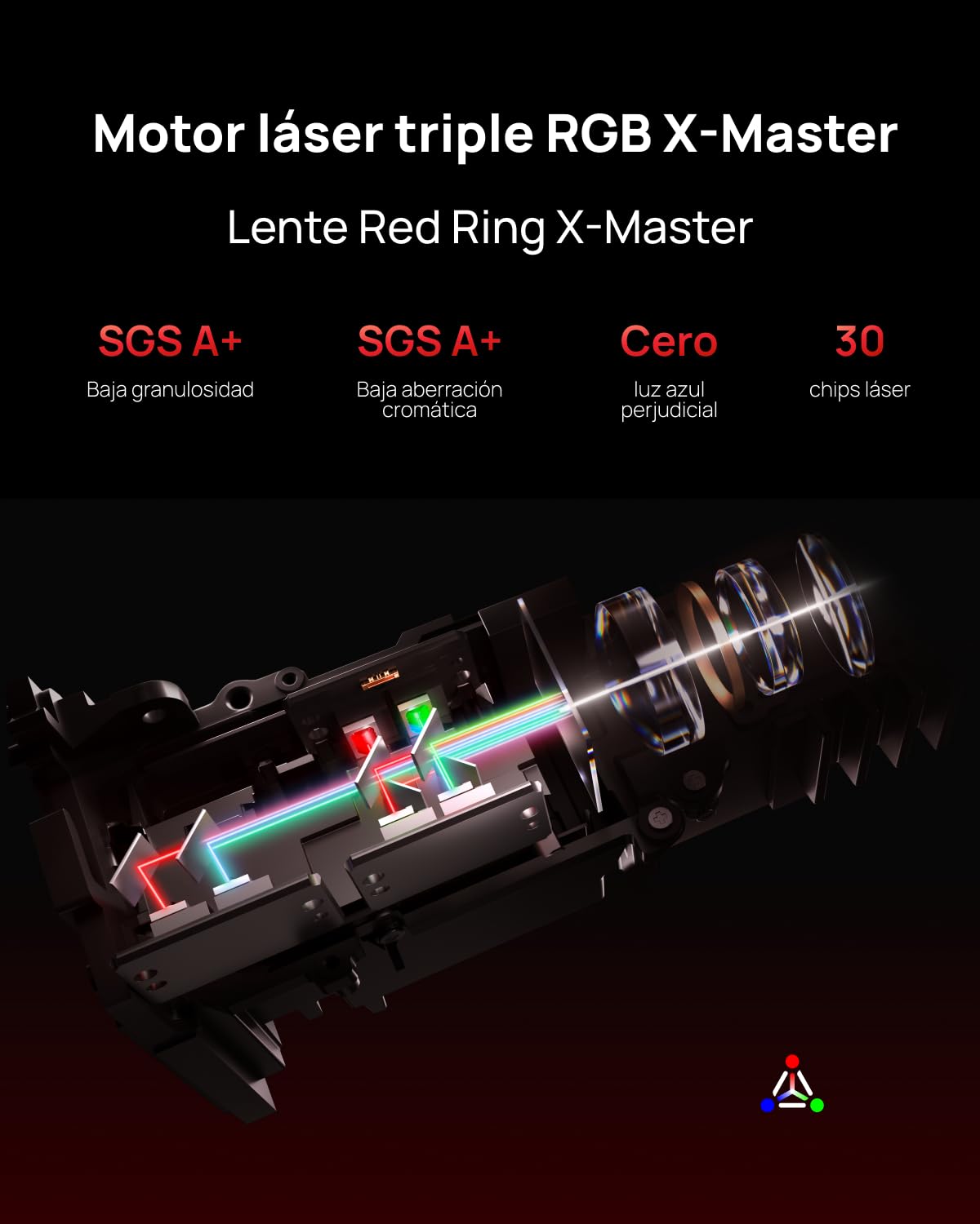 XGIMI Horizon 20 Pro Proyector Láser Triple RGB 4K, 4100 Lúmenes ISO, Google TV con Netflix Oficial, Zoom Óptico & Lens Shift, IMAX Enhanced, Dolby Vision, Contraste 20.000:1, Pantalla 300"