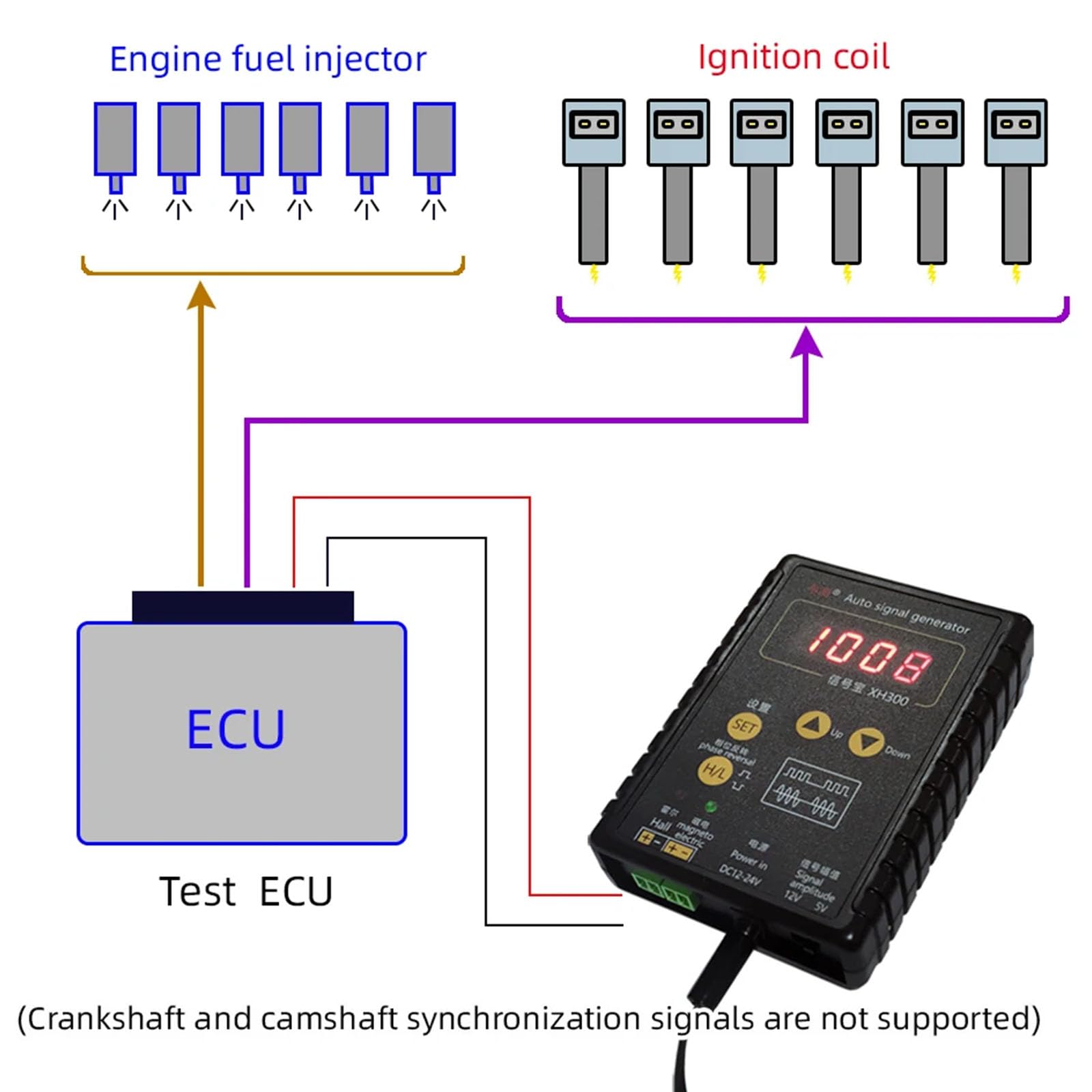 Generador de señales automotrices Hall Sensores simuladores con sensores de cigüeñal de frecuencia ajustable para diagnóstico de motor, dispositivo ajustable de frecuencia