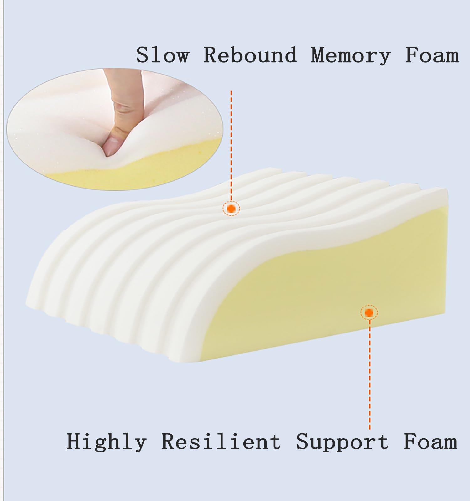 Cojín Triangular Plegable con ángulo Ajustable, Almohada de Soporte para piernas con Esponja de Alta Densidad, para elevación de piernas/Soporte de Rodillas/Alivio del Dolor de cad