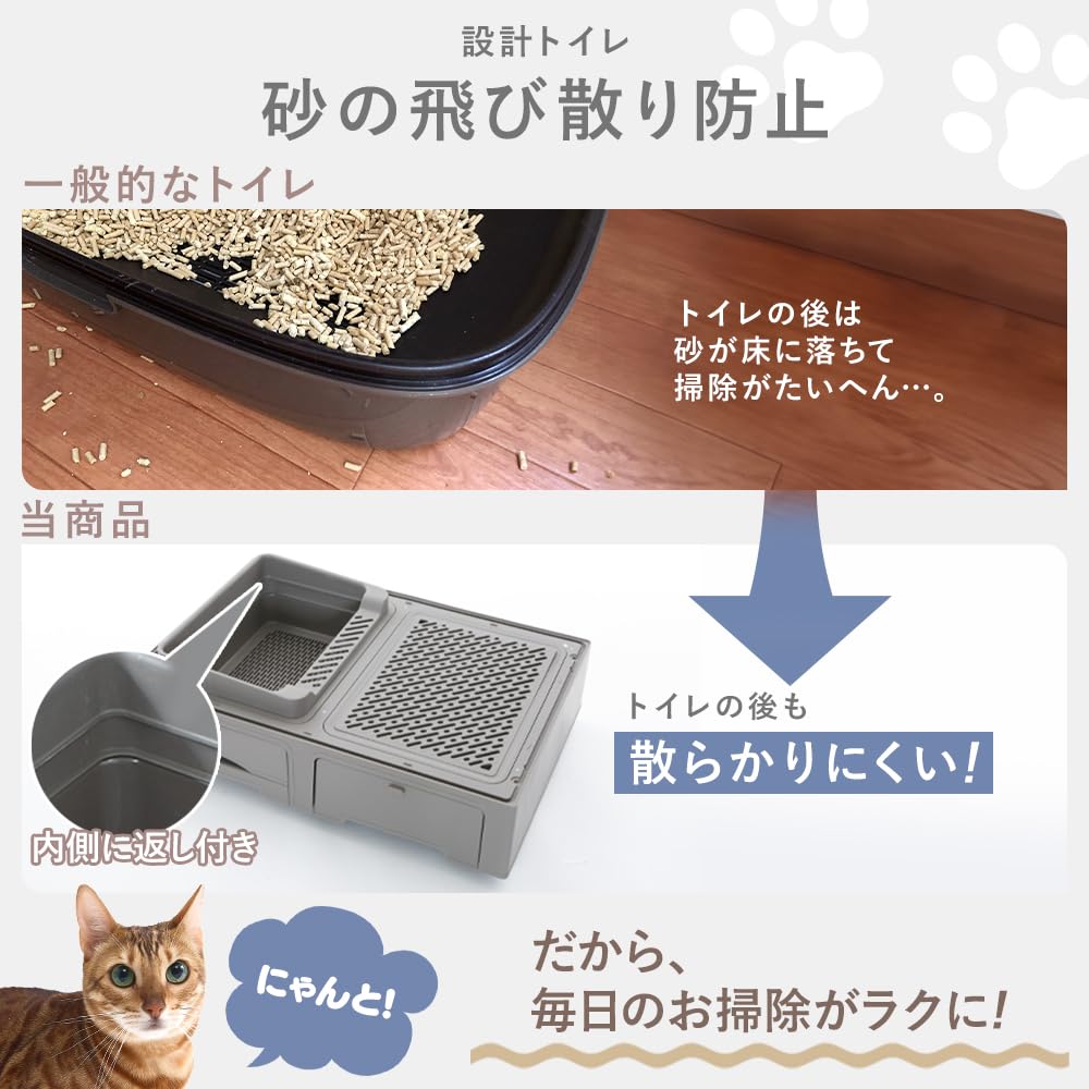 Amazon.co.jp: アイリスプラザ システムトイレ一体キャットケージ 4段