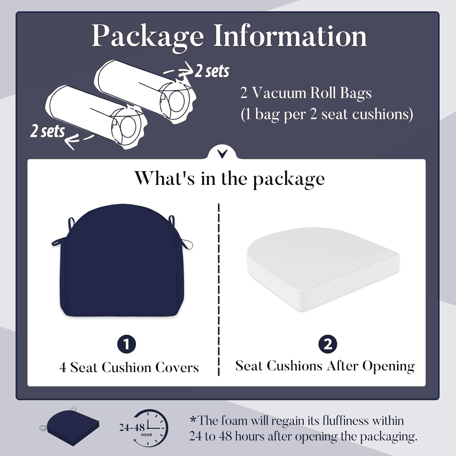 Basic Beyond Outdoor Cushions for Patio Furniture: Waterproof & UV Resistant Outdoor Chair Cushions Set of 4-19 x 19 x 3 Inch Thick Patio Chair Cushions with Adjustable Ties & Handle, Navy Blue