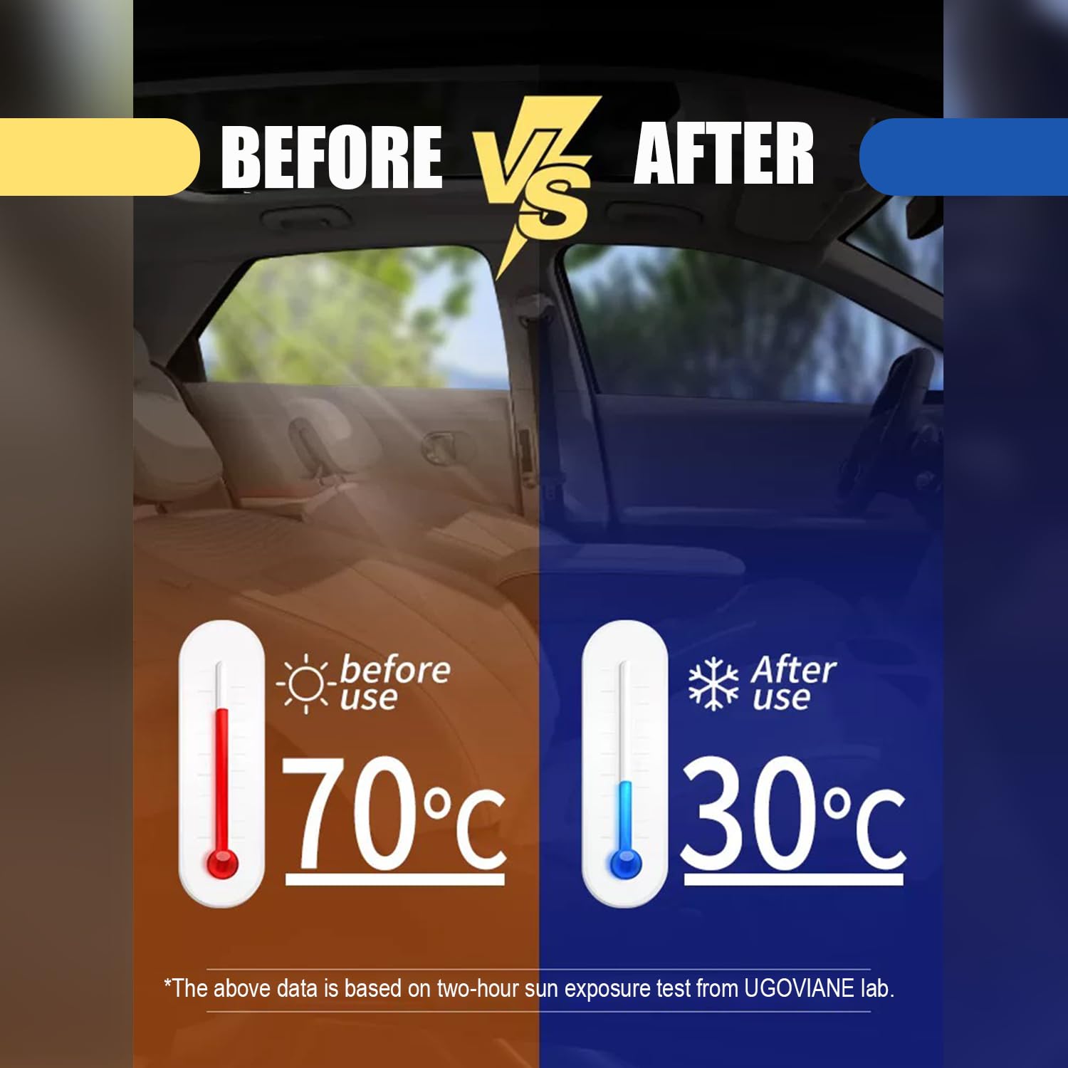 Tendine Parasole Auto, Tende Parasole Auto Bambini, Protegge Bambini ed Animali domestici sul retro, Impedisce il passaggio di Raggi UV e Zanzara, 2 Pezzi Parasole Auto Finestrini Laterali, Universale