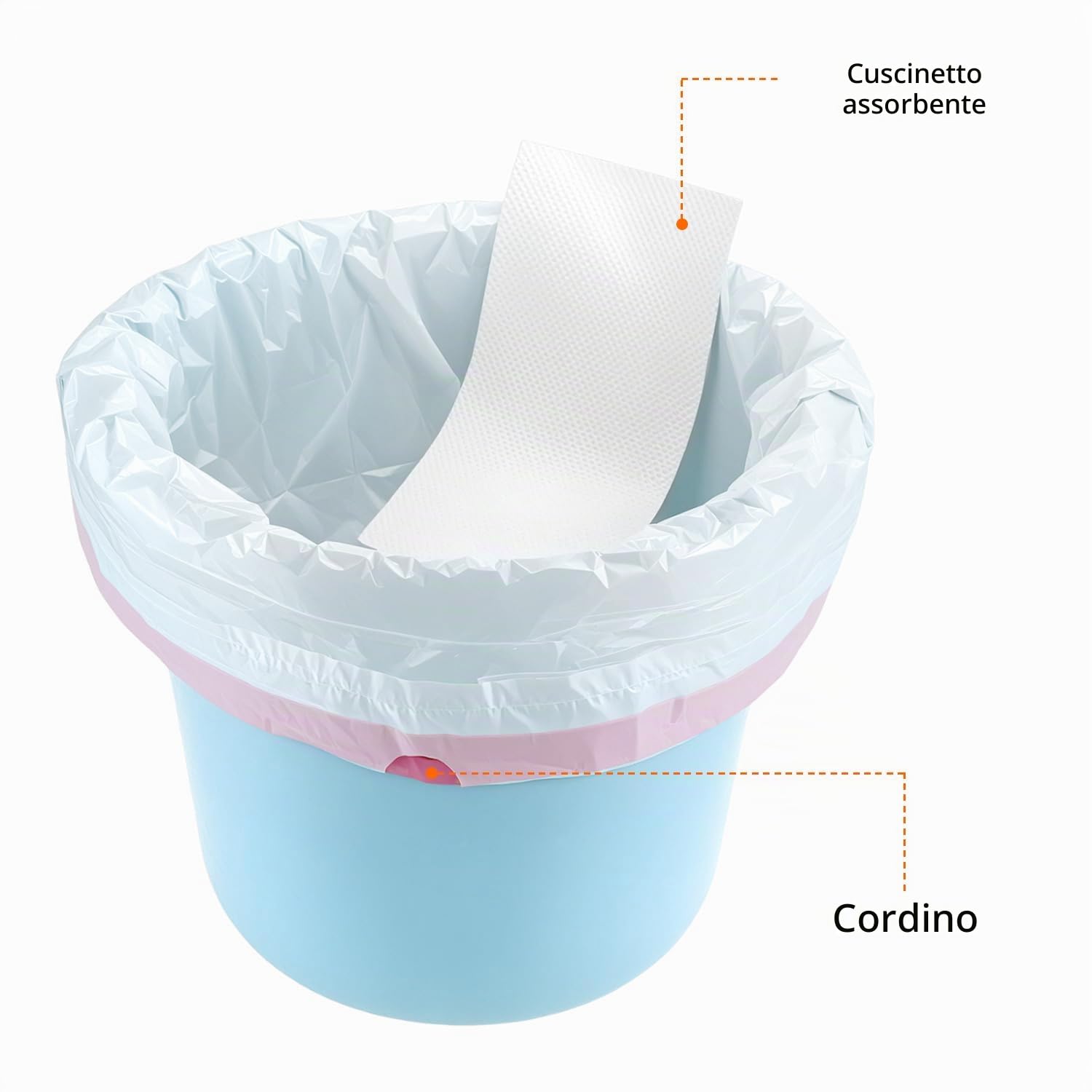 QWORK® 40 Sacchetti Igienici Monouso e 40 Pad Assorbenti per Comoda - per Comoda WC e Poltrone per Adulti