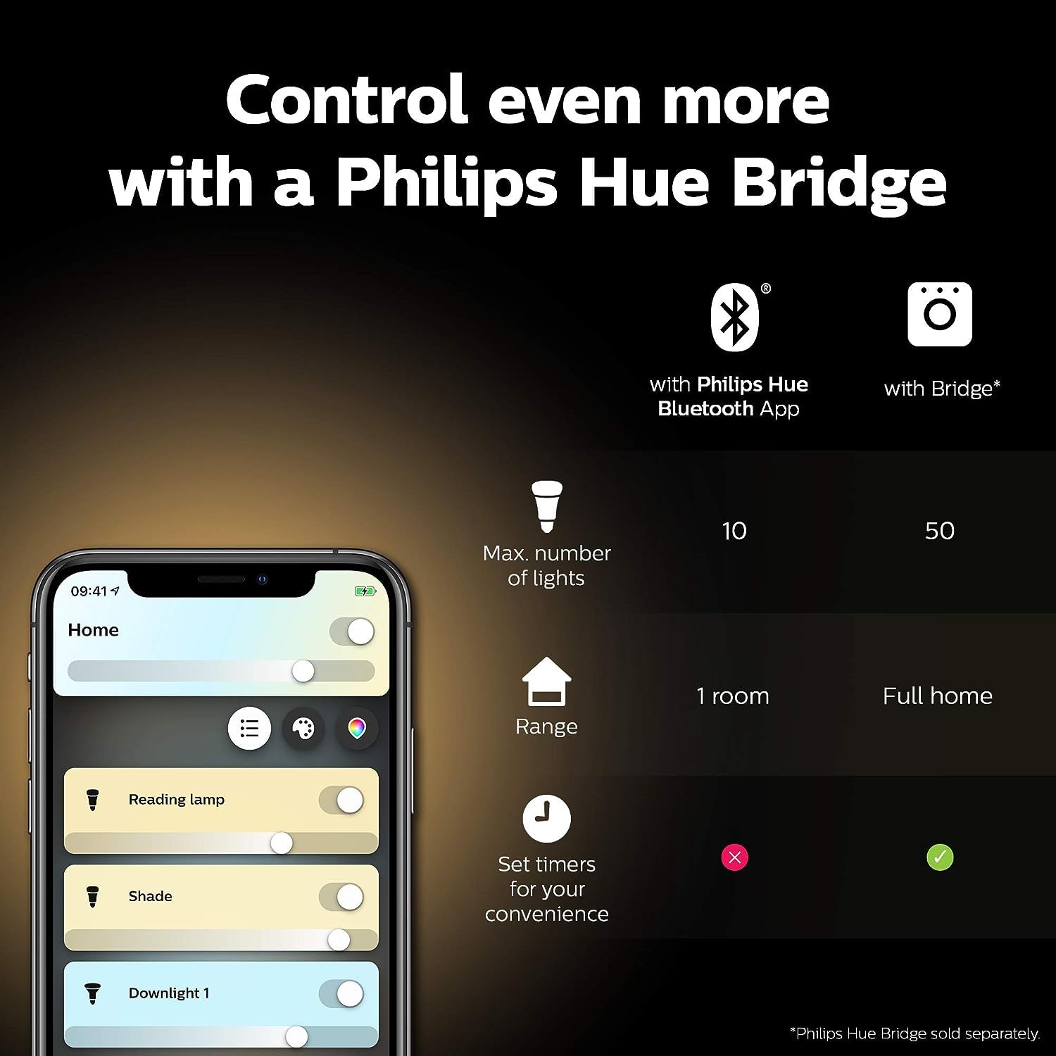 Philips Hue White Ambiance ampoule LED connectée B22, équivalent 60W, 800 lumen, compatible Bluetooth, pack de 2, fonctionne avec Alexa, Google Assistant et Apple Homekit