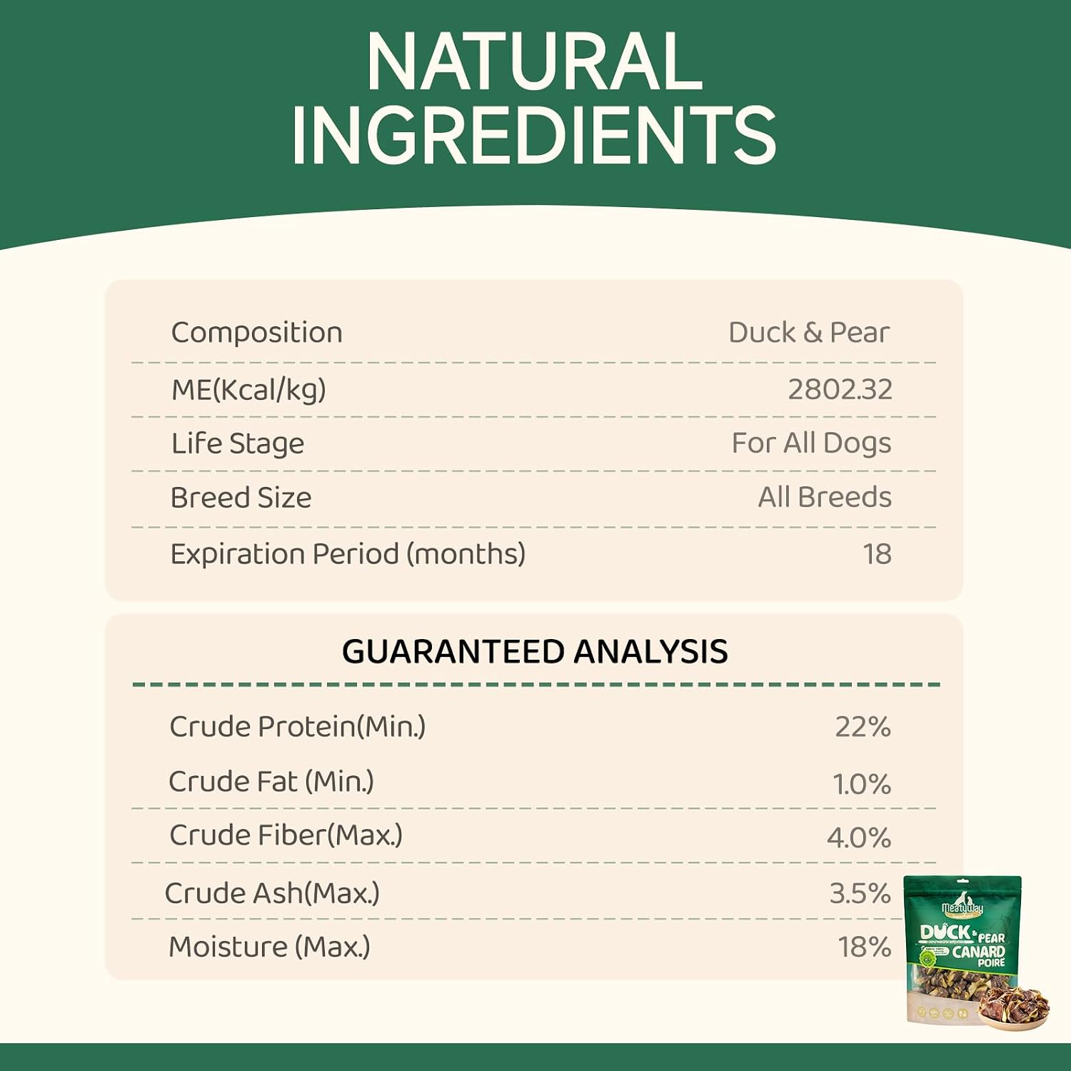 MeatyWay Duck & Pear Wrapped Dog Treats, High Protein, Low Fat, 100% Natural Duck, Healthy and Natural Dog Training Treats for Small & Large Dogs, 908g/32 oz. Bag