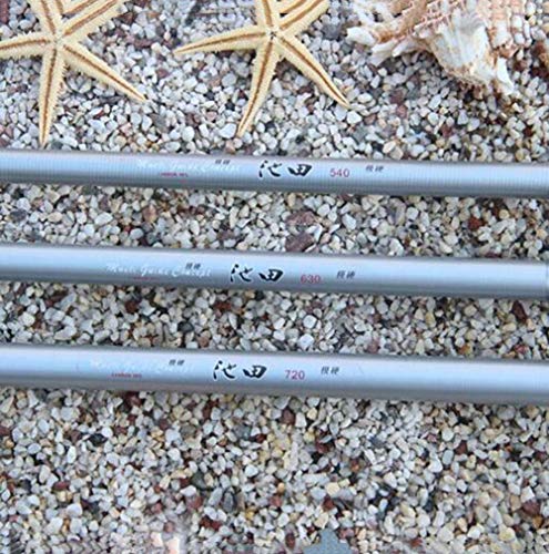 LZH Tragbare Teleskopruten Angelrute aus Carbon Fiber 3.6m-7.2m Super Hard Teleskopisch Verstellbarer Angelzubehör Sehr… – Bild 7