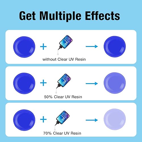 Miniatura 4 de JDiction Resina UV azul, 3.53 oz de resina UV de color, sin olor y dura, kit de resina UV para fabricación de joyas, fundición y revestimiento de