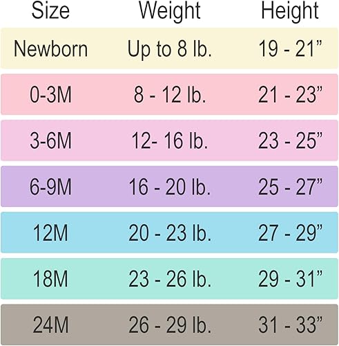 Miniatura 9 de Disney Pixar Toy Story Rex Slinky Dog Buzz Lightyear Baby - Paquete de 5 mamelucos para recién nacidos a bebés