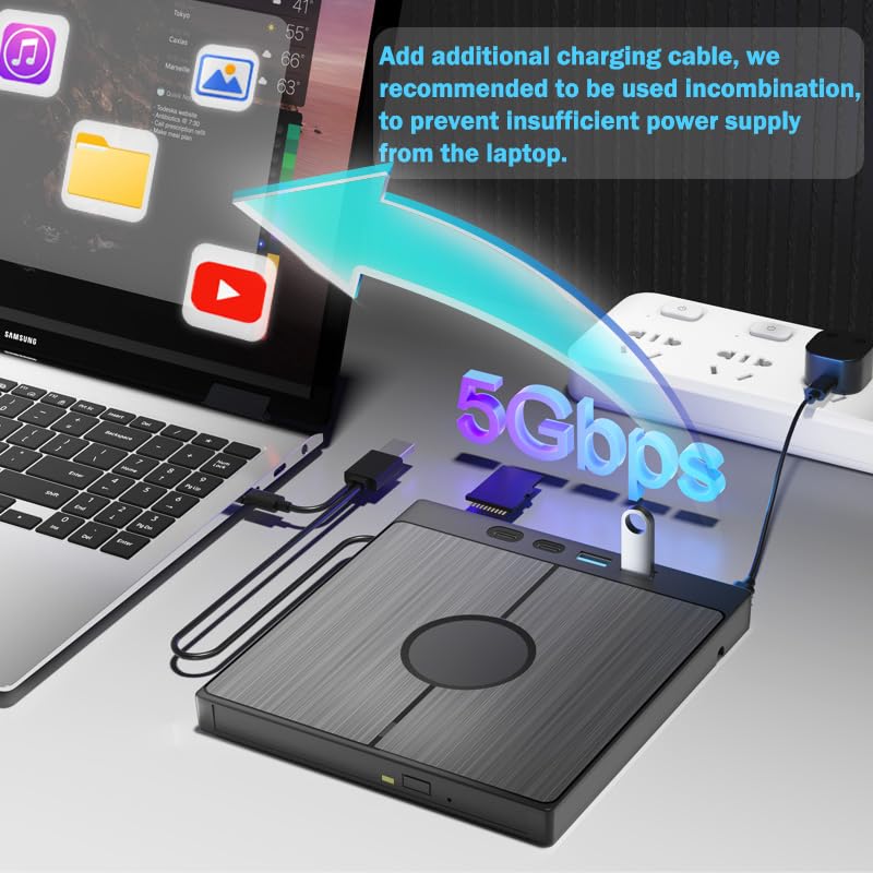 大容量750GB ブル－レイドライブ Windows10&office365 Amazon.co.jp: 7 in 1 外付けブルーレイドライブ USB 3.0 Type-C DVD