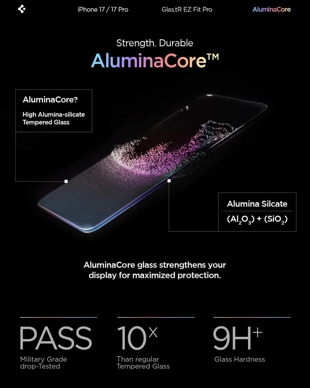 Spigen Glas.tR EZ Fit Pro Vetro Temperato compatibile con iPhone 17, iPhone 17 Pro/16 Pro, 2 Pezzi, Installazione Facile, Cristallino, Durezza 9H Pellicola prottetiva