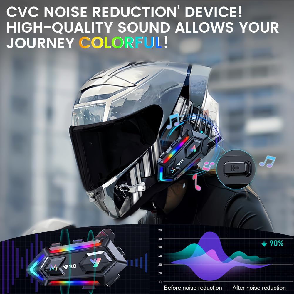flintronic Casco Moto Auricolare, Y20 Cuffie per Caschi da Moto per Persona Singola Wireless 5.3 Impermeabile IPX6 Cancellazione, luci RGB abbaglianti, Per Pilota Singolo