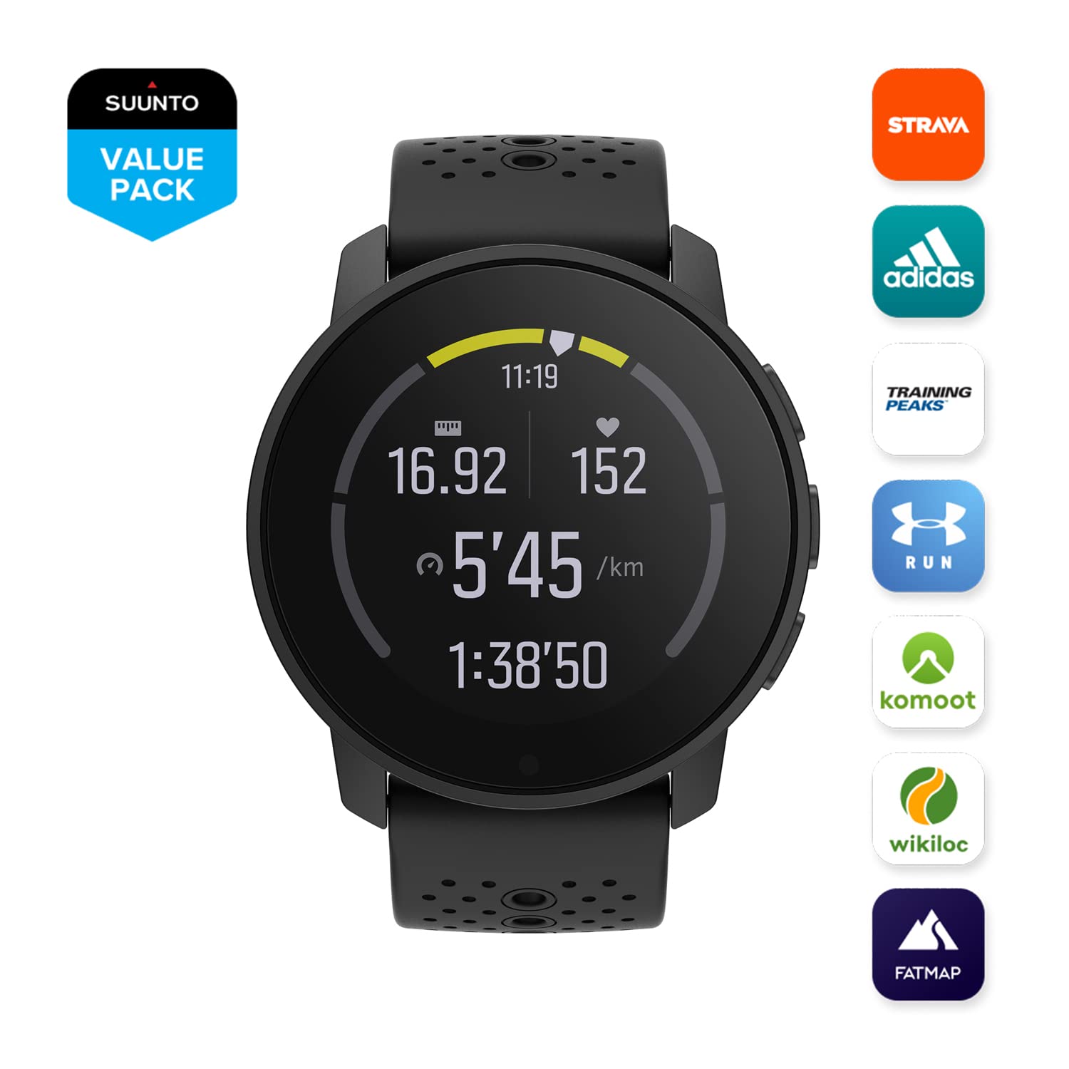 Strava Relative Suunto Strava Suunto Strava Online
