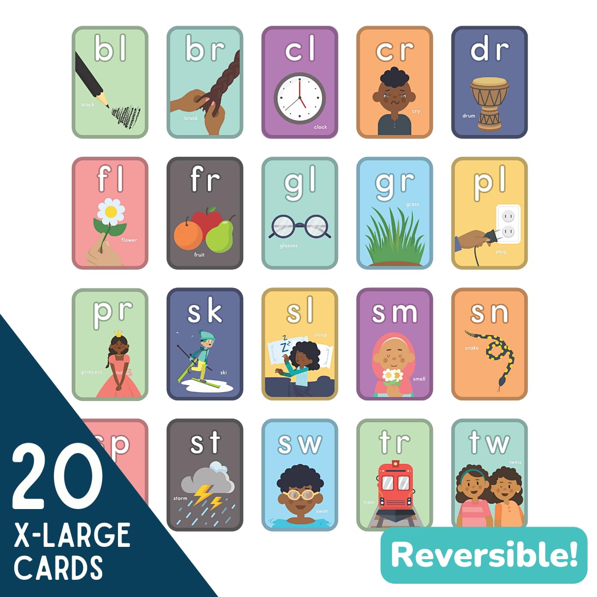 ABSee Me Blends Bulletin Board Set - 20 PCS Phonics Flash Cards - Learn to Read Spell Words Consonant Blends Science of Reading Manipulatives - First Grade Blends Phonics Poster - Homeschool Supplies - Image 2