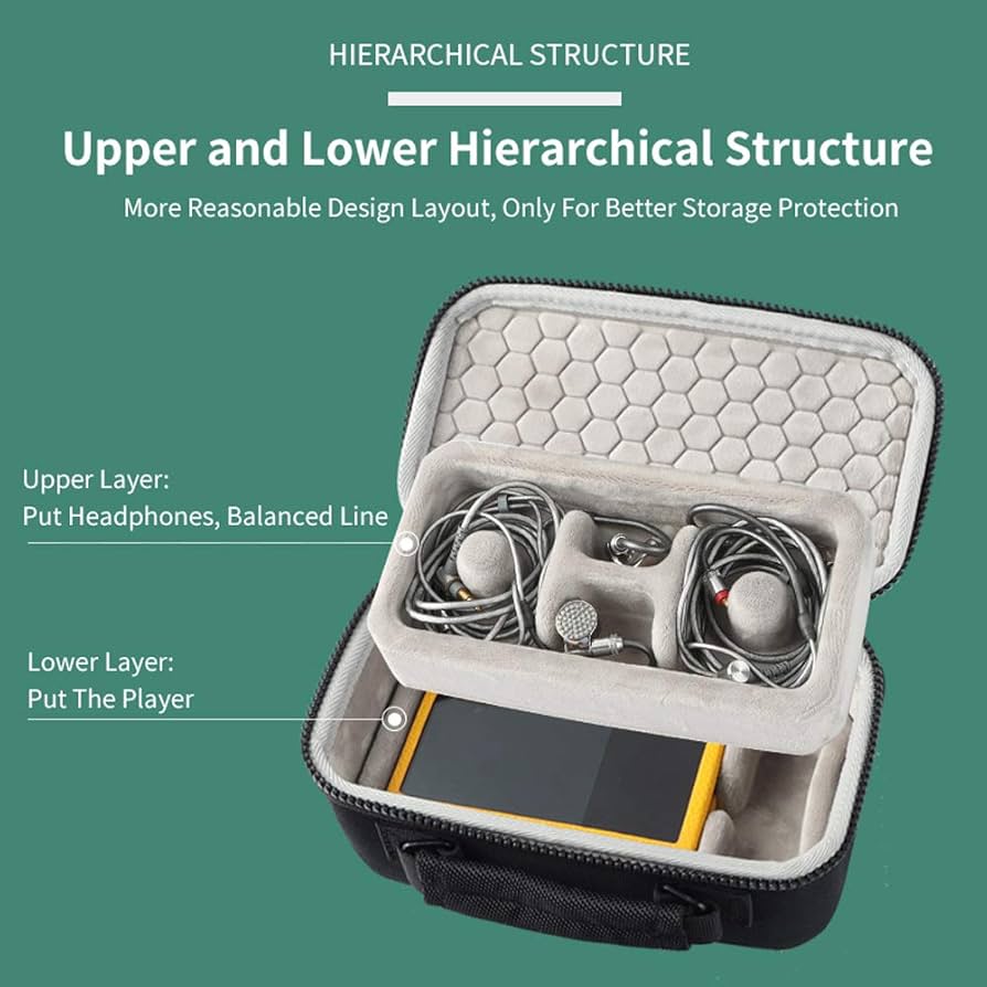 FiiO M11 Plus LTD ＋ 縦型キャリングケース Amazon | FiiO M11 専用 完全無欠の縦型キャリングケース