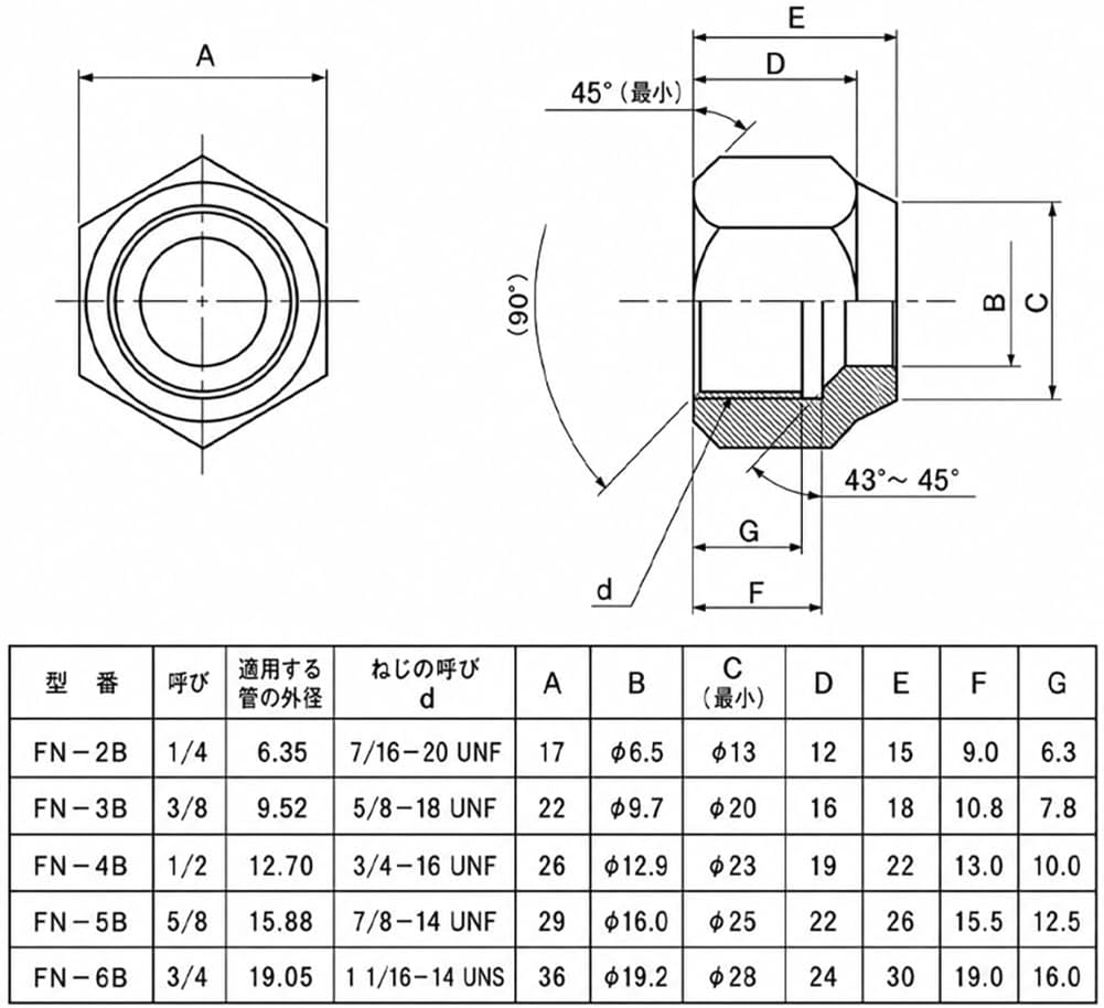 FN-6B(10) Flare Nuts 6 Minutes 10 Pieces