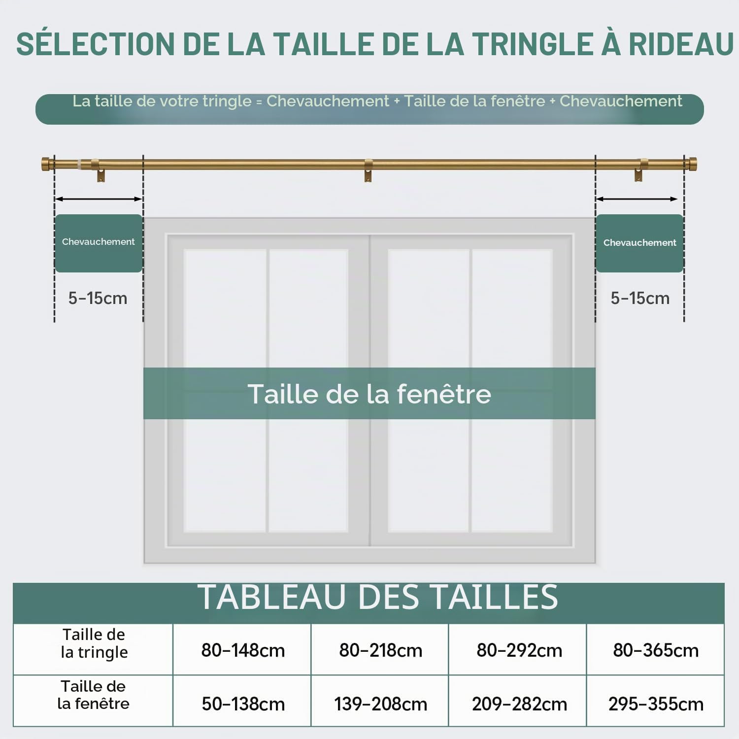Tringle à Rideau Extensible Couleur Laiton Ancien, Longueur 80–218 Cm, DiamèTre 25 Mm, Capacité De Charge 15 Kg, Solide Et Sans Affaissement, AdaptéE Pour Chambre Et Salon, Installation Simple