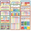 Momo & Nashi Multiplication Chart & Math Posters For Elementary School - 13pc Math Learning Posters For Kids Ages 3-5 6-10 - 16x11 Educational Classroom Must Haves Elementary School Decor
