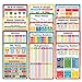 Momo & Nashi Multiplication Chart & Math Posters For Elementary School - 13pc Math Learning Posters For Kids Ages 3-5 6-10 - 16”x11” Educational Classroom Must Haves Elementary School Decor