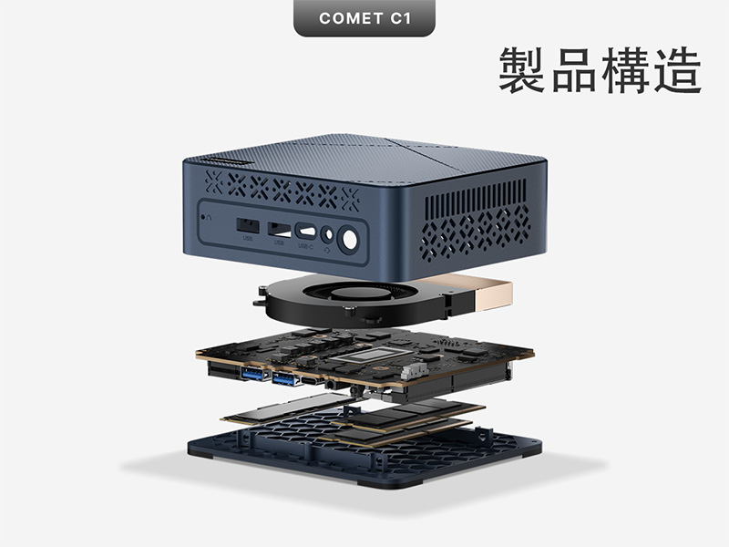 Amazon.co.jp: ORIGIMAGIC ミニPC C1、12th Alder Lake N97（最大3.6