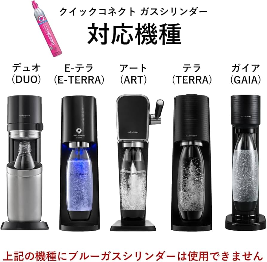 ガネクト　ソーダストリーム 国内正規品 アールケ カーボネーターIII AARKE Carbonator III