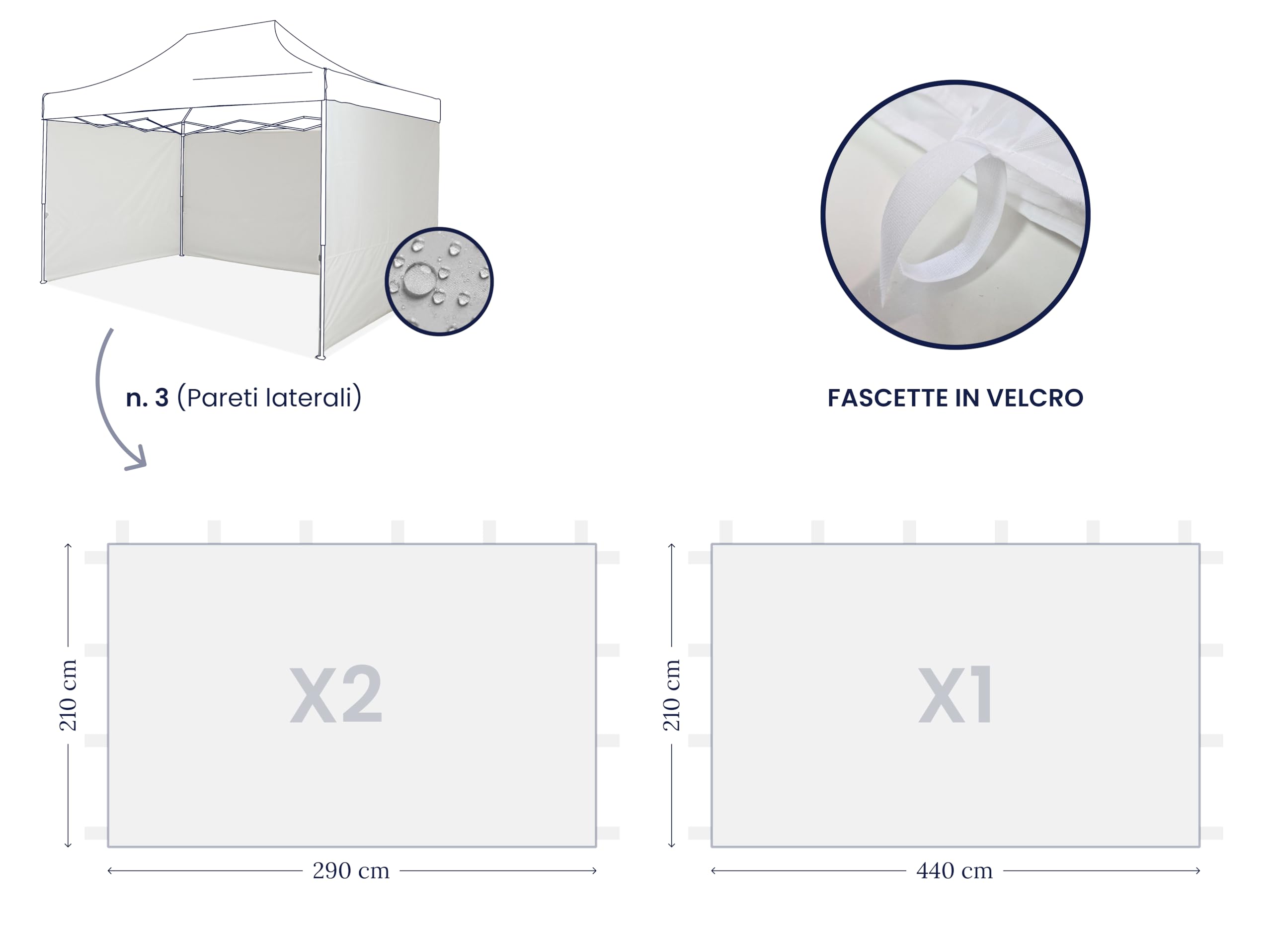 Kit 3 Pareti Laterali per Gazebo Richiudibile 3x4,5 mt - Impermeabili in Tessuto Oxford 420D – Telo Gazebo 3x4,5 Antivento, Tende per Gazebo Laterali con Velcro, Paravento da Esterno