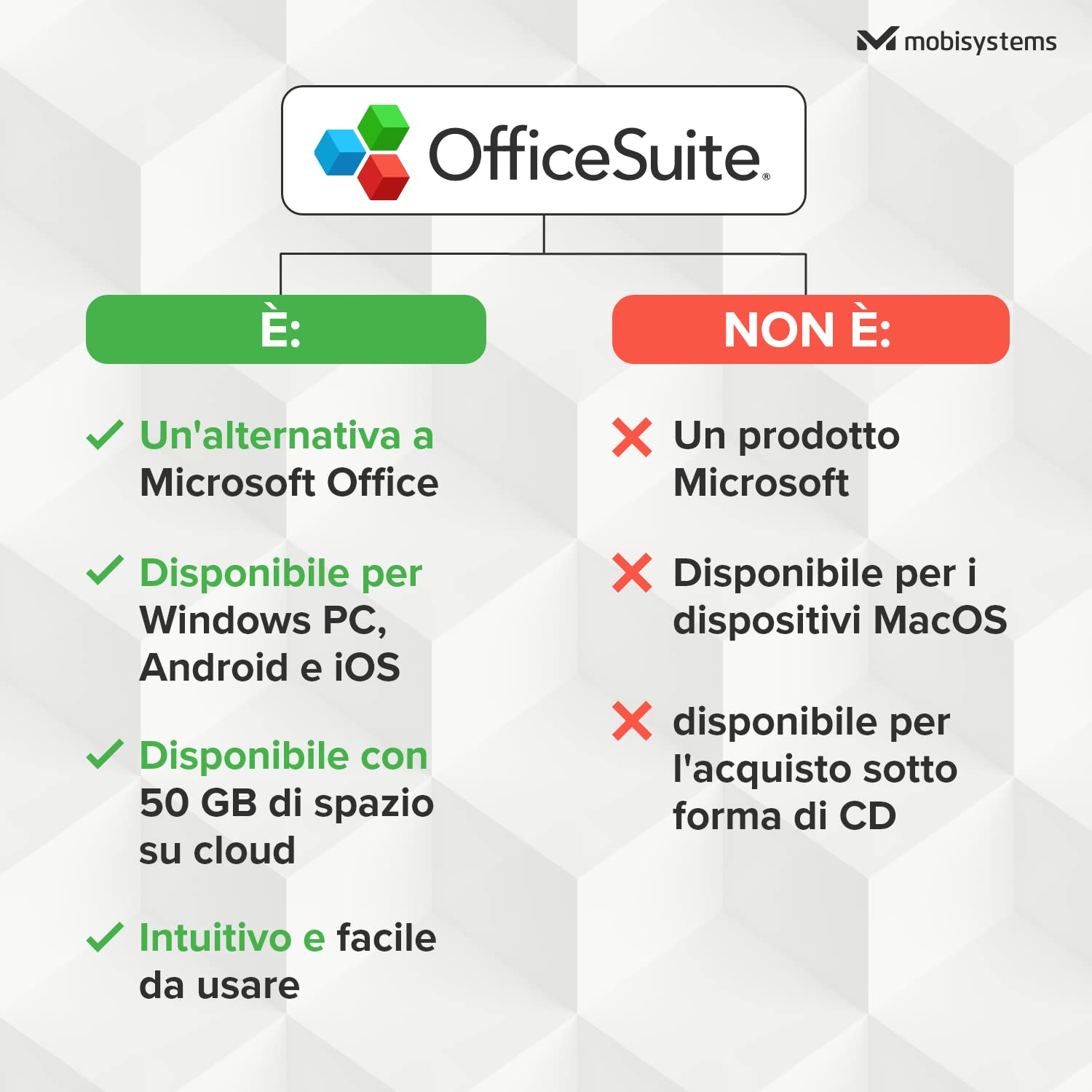 OfficeSuite Family - Docs, Sheets, Slides, PDF, Mail & Calendar - 1 anno di licenza per 1 PC Windows e 2 Dispositivi Mobili/6 Utenti