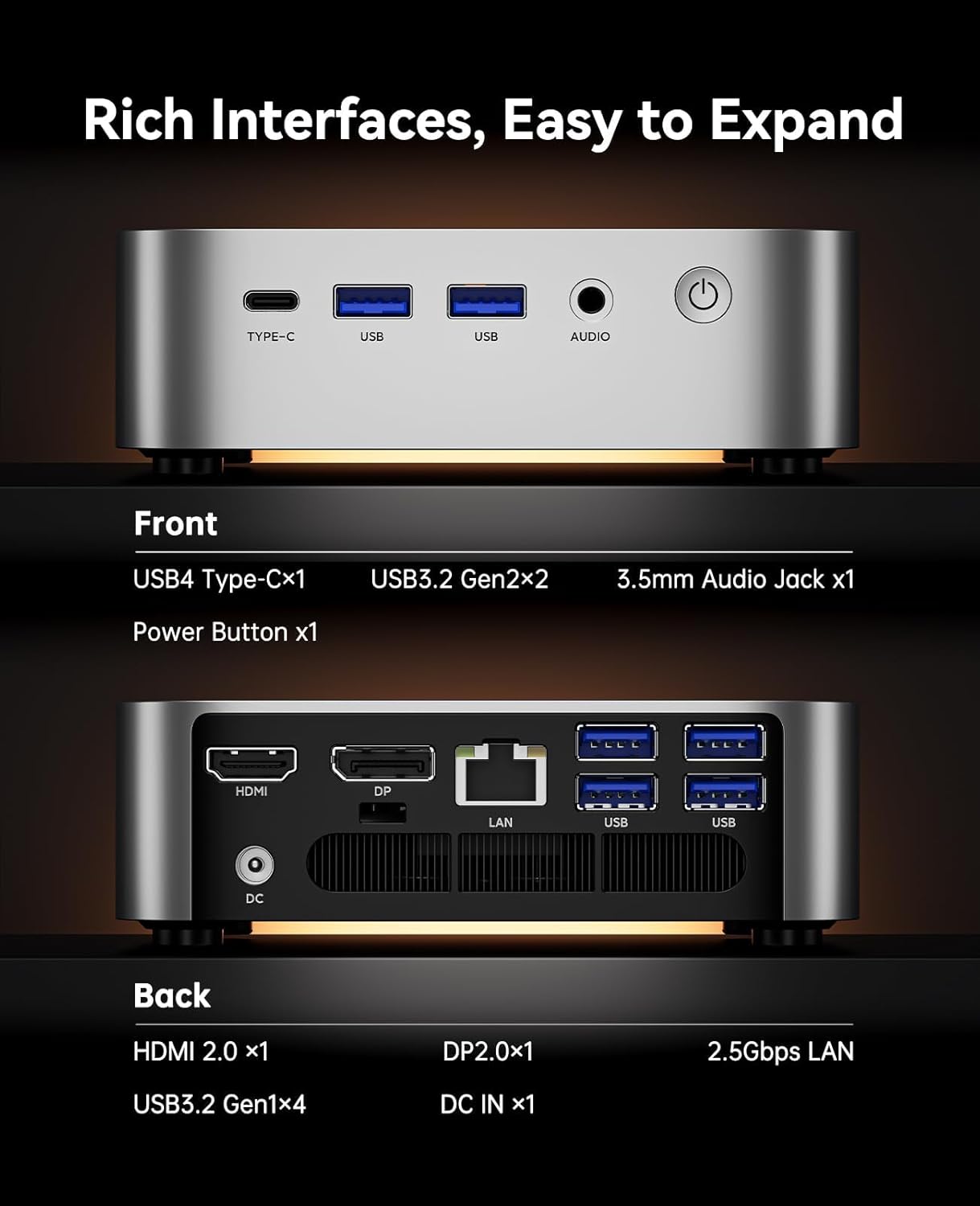 Depan dan belakang view of ACEMAGIC W1 Mini PC showing all ports