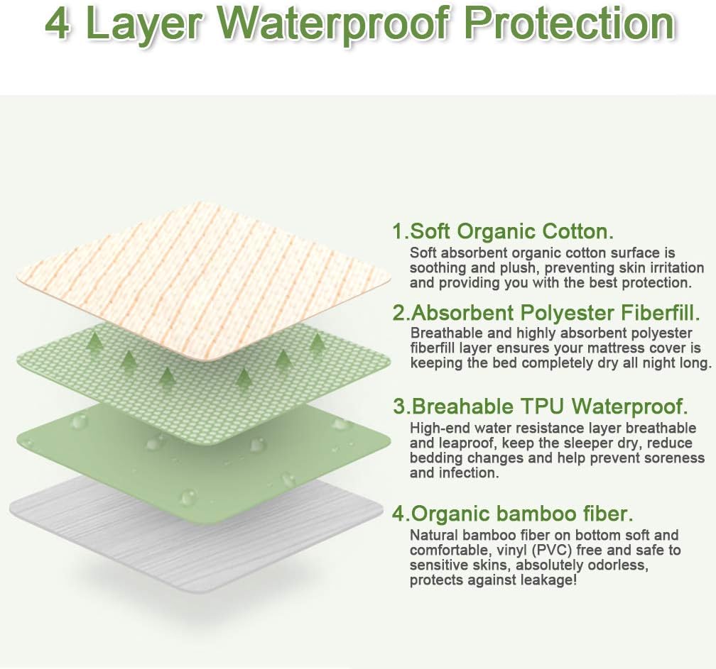 Waterproof Baby Bed Pad Maveek 47.2'' x 27.6'' Baby Organic Mattress Pad Bamboo Blanket Toddler Bed Sheet Protector Reusable High Absorbent Mattress Protector Baby Diaper Changing Pad : Baby