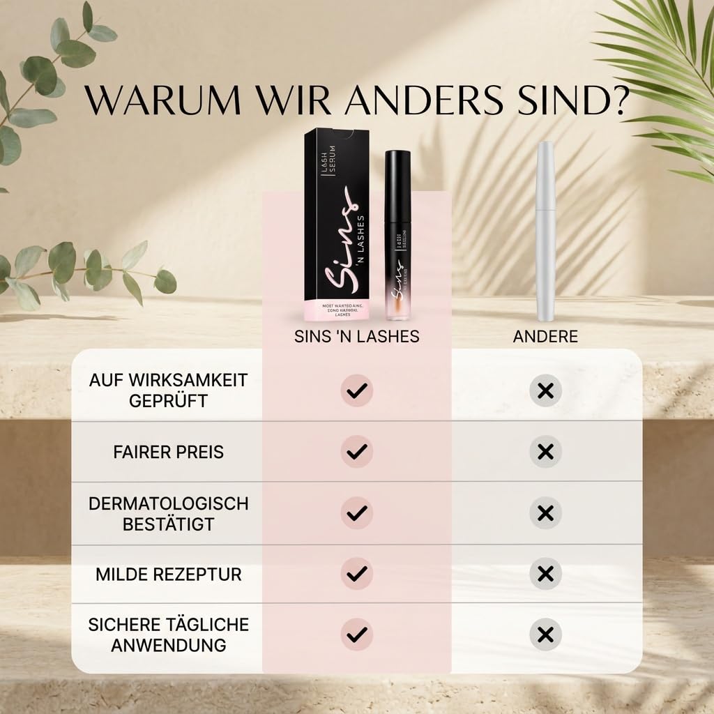 Sinsnlashes Wimpernserum EYELASH SERUM—Wimpernserum Mit Peptid Komplex Für Kräftigere Und Dichter Wirkende Wimpern Im Täglichen Pflegeeinsatz (2 Stück)