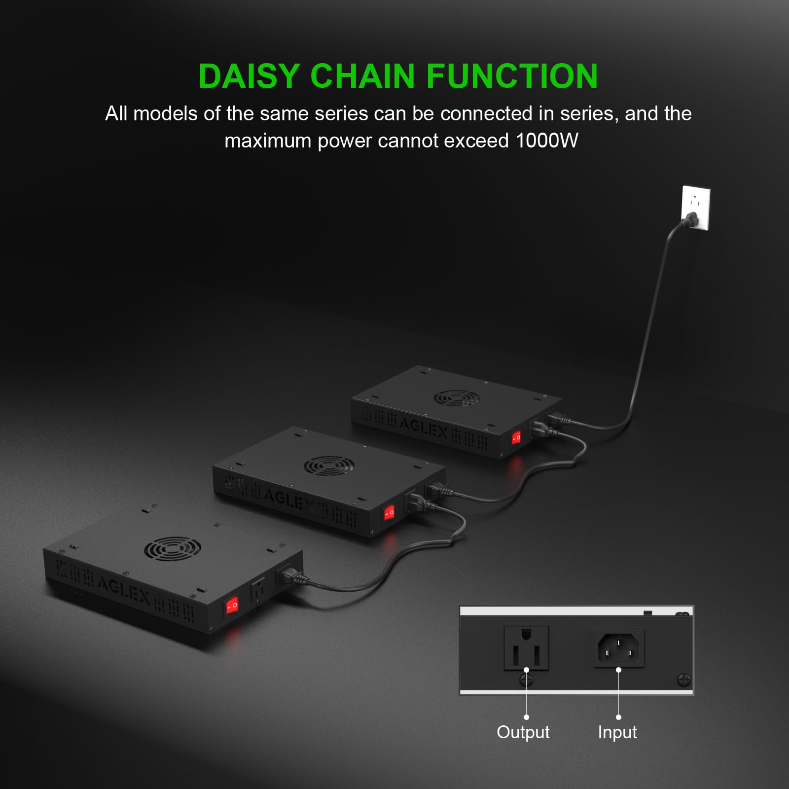 Amazon.co.jp: AGLEX 600W LEDグローライト フルスペクトラム