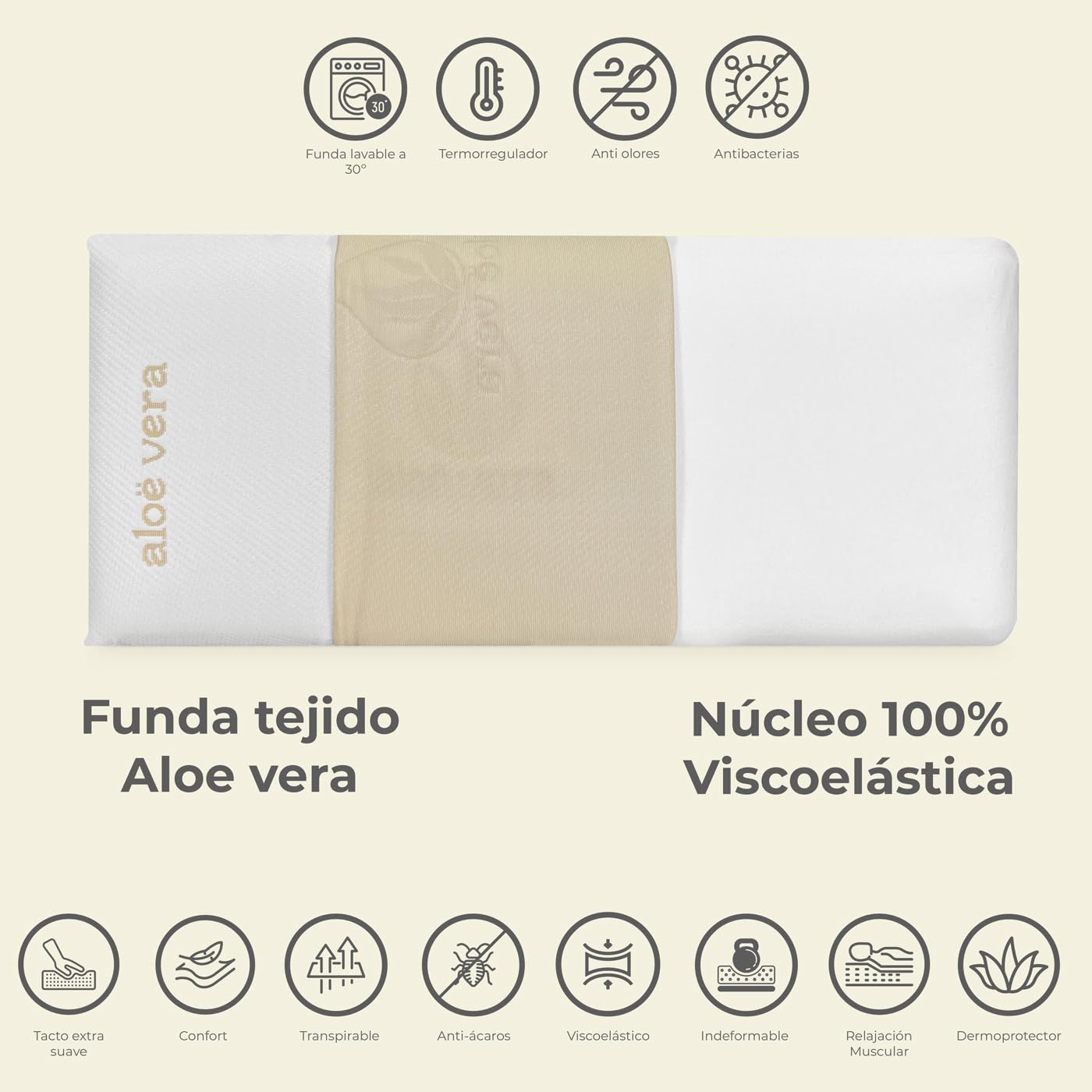 Somnia Descanso - Almohada Viscoelástica Premium Aloe Vera | Máximo Confort y Excelente Adaptabilidad con Propiedades Antiestrés | 2 Unidades de 90 x 40 cm