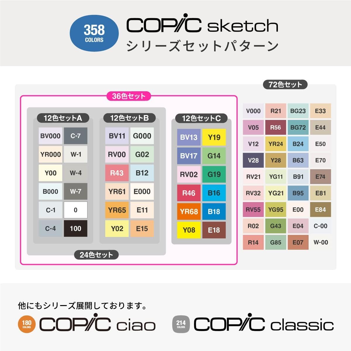Amazon.co.jp: Too コピック スケッチ ベーシックボックス 36色 日本製