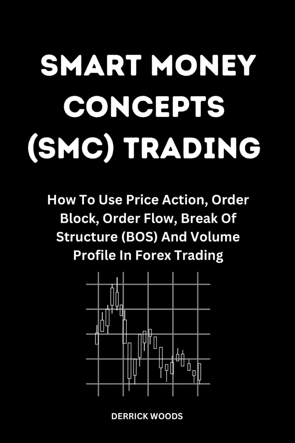 Smart Money Concepts (SMC) Trading: How To Use Price Action, Order Block, Order Flow, Break Of Structure (BOS), And Volume Profile In Forex Trading