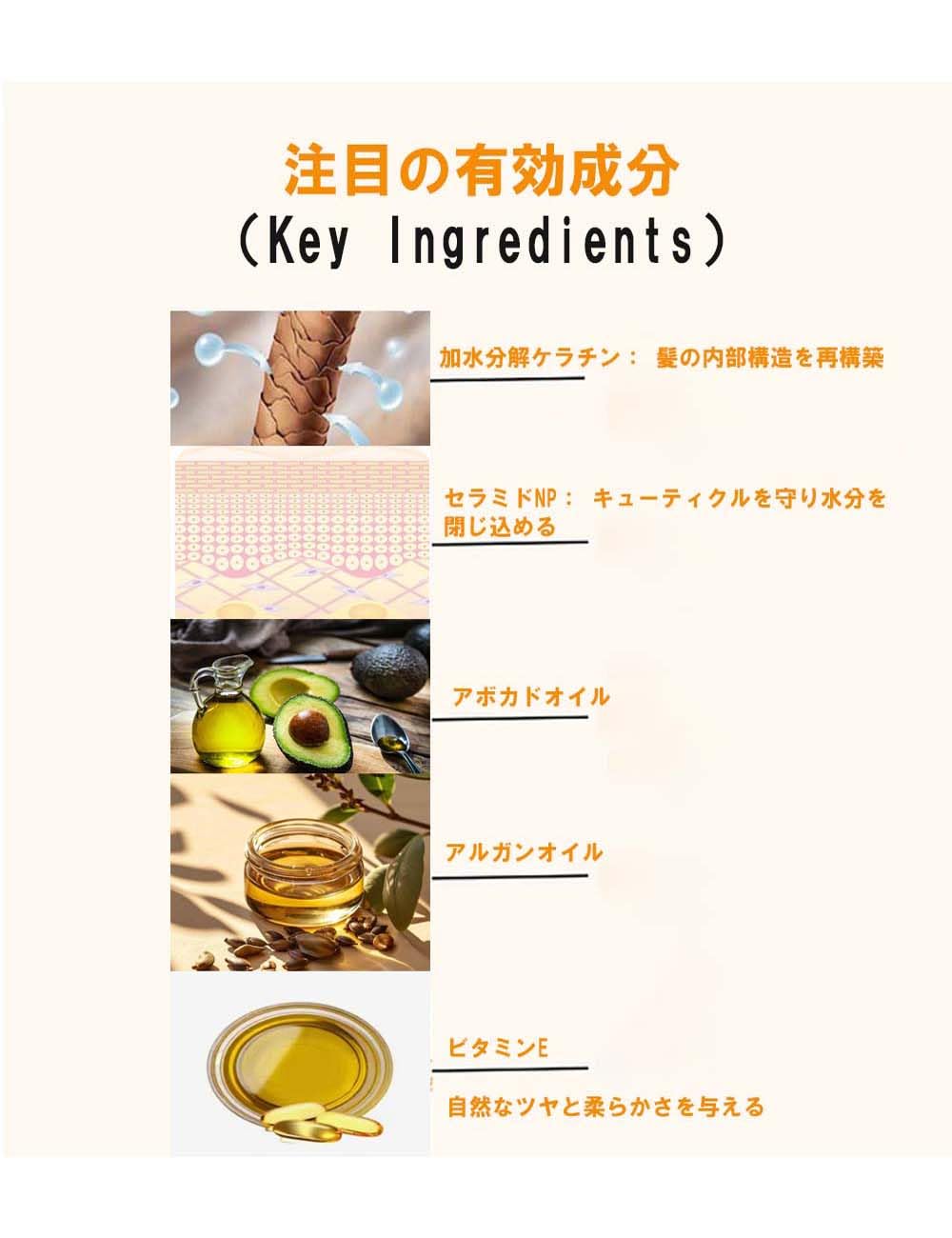 Amazon | 【EL.RAY】ケラチンヘアマスク/詰替え用大容量1000ml/KERATIN