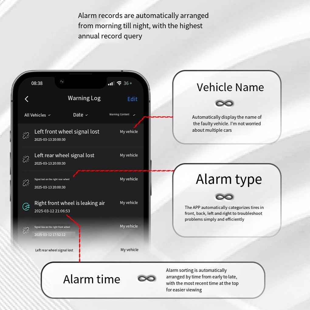 Installazione del per Sistema di monitoraggio della Pressione degli Pneumatici per Camper e Camion: Un Compagno affidabile per i Lunghi Viaggi, Facile da installare.