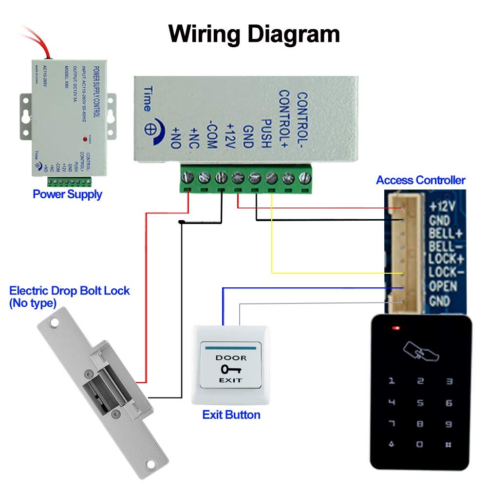 KDL Kit Complet de système de contrôle d'accès RFID Clavier Autonome avec Verrouillage de gâche électrique de Type NO, Alimentation DC12V / 3A, Interrupteur de Porte, 10pcs étiquettes de clé RFID