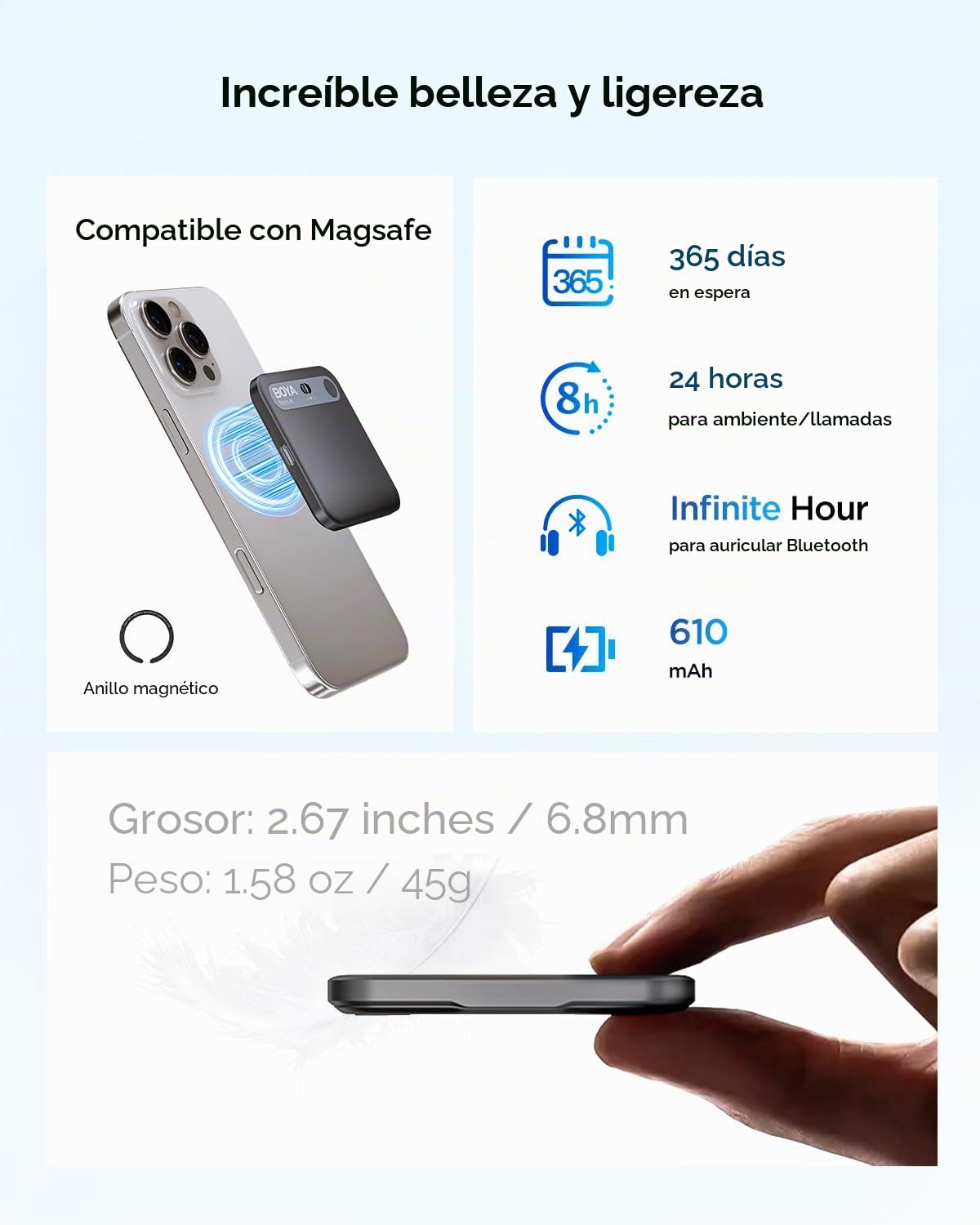 BOYA Notra - Grabadora de Voz AI, Captura de 3 Modos: Ambiente/Llamada telefónica/Bluetooth, transcripción de IA y Resumen Inteligente, Compatible con más de 140 Idiomas, Almacenamiento de 64 GB