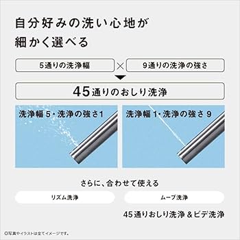 パナソニック　ビューティトワレ用リモコン　DL-RSTK50用 ビューティ・トワレ パナソニック DL-RSTK50-CP 温水洗浄便座