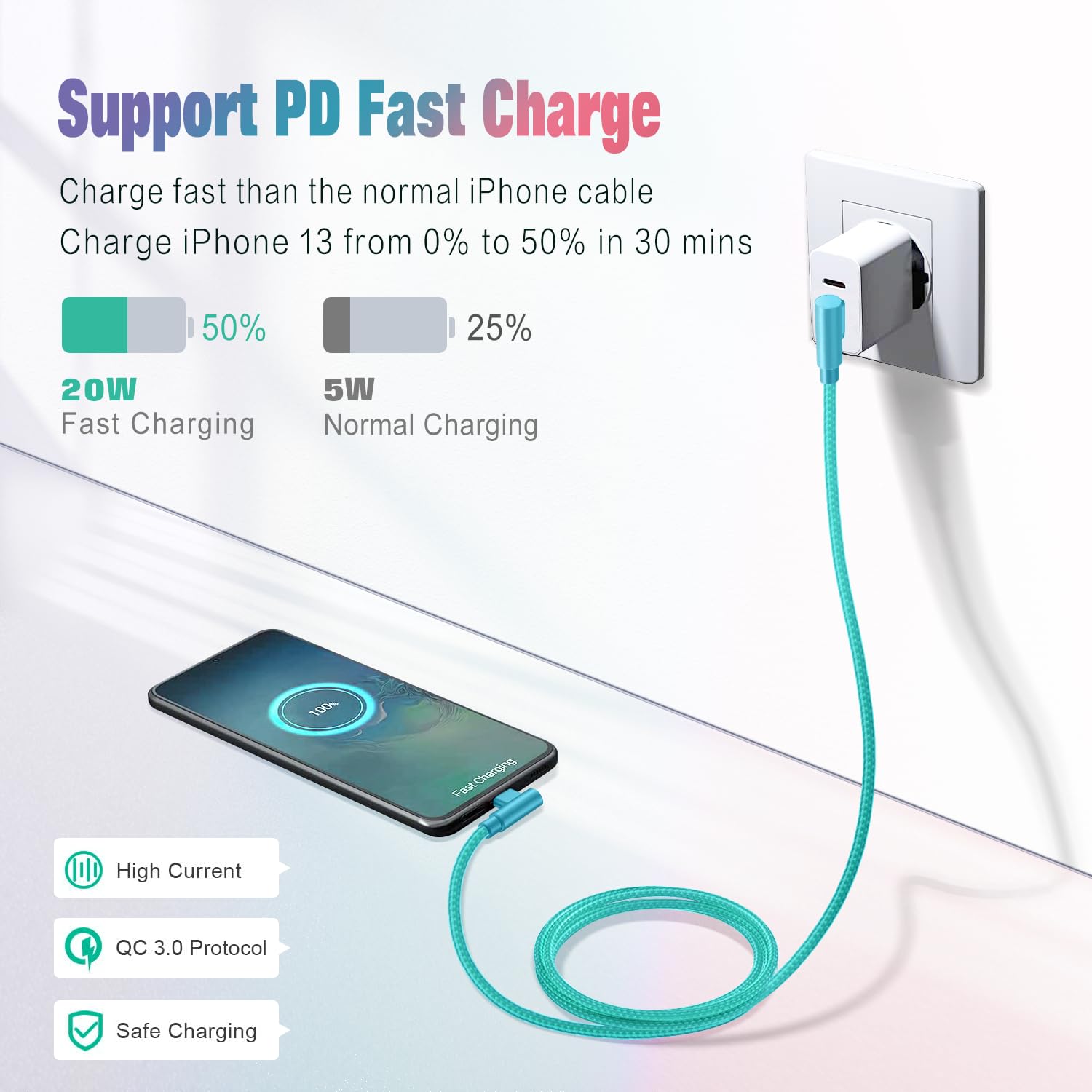APFEN Cable Lightning para iPhone de 10 pies, paquete de 3 unidades de 90 grados de largo, cable de carga trenzado de nailon resistente, certificado MFi, compatible con iPhone 13/12/11/Pro/X/XS/XR/8/7