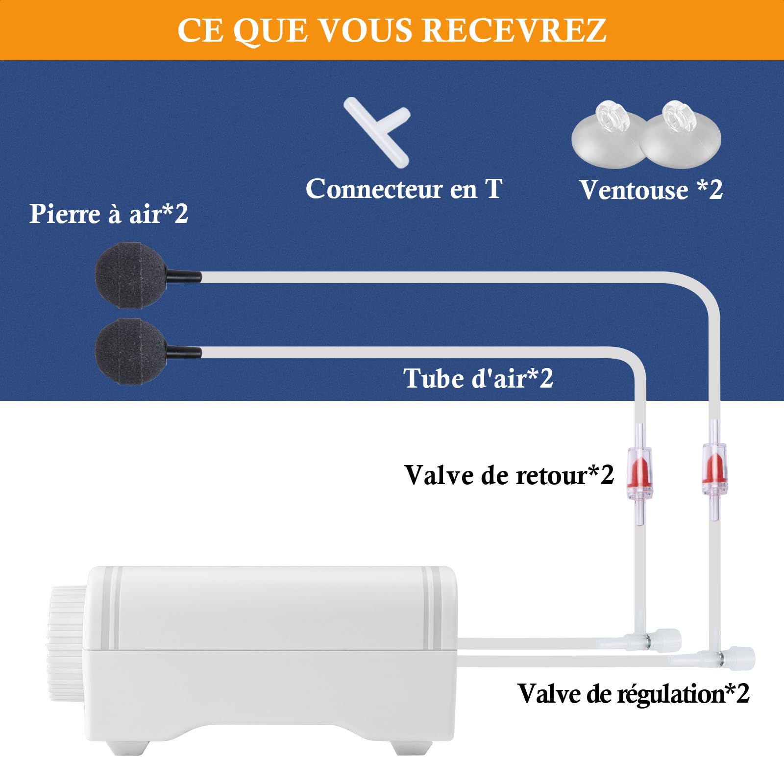 4W Pompe à Air pour Aquarium, Pompe à Oxygène Silencieux, Aérateur Puissant pour Aquarium Jusqu'à 400l, Bulleur d'air pour Poissons avec Tube d'air Et Pierres d'air