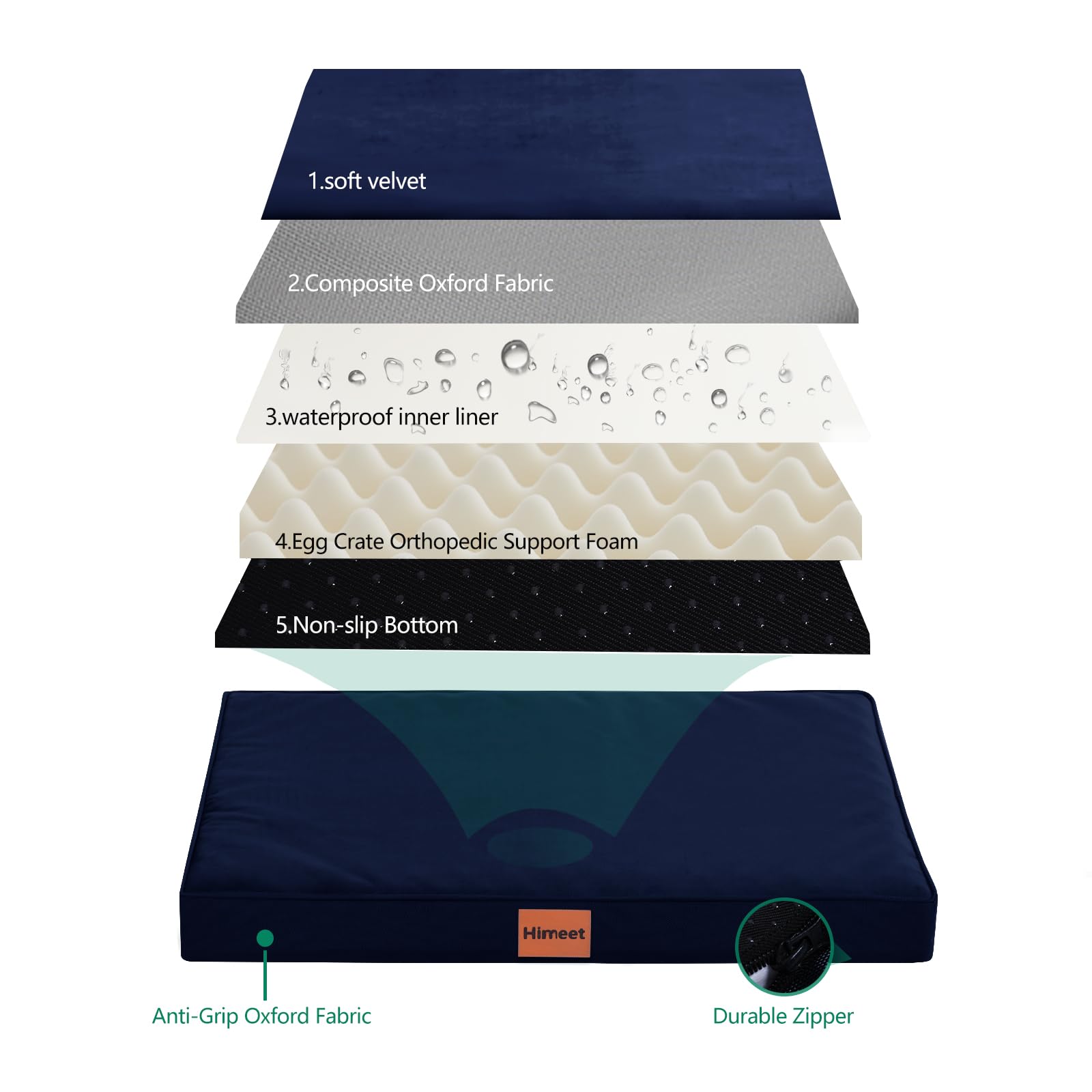 HIMEET- Indestructible Dog Bed with Durable Oxford Frame Extra Large Dog Beds 42 Inch Navy Waterproof Outdoor XLarge Puppy Pad Washable XL Doggie Mat for Creat,Jumbo Pet Bed for Huge Dogs