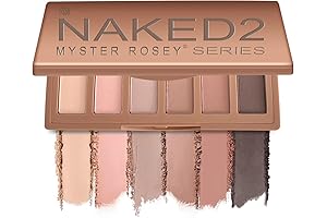 Naked 2 Mini Eyeshadow Palette: Pocket-Sized Perfection for Stunning Eyes