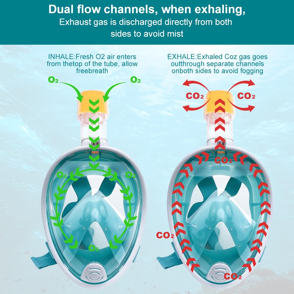 Maschera Snorkeling Bambini, Maschera Subacquea con Visuale Panoramica 180° Design Anti-Appannamento Anti-Infiltrazioni con Supporto di Action Cam per Il Nuoto e Le Immersioni, Verde